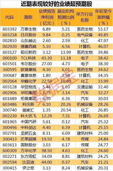 2024新澳门特马今晚开什么,数据资料解释落实_超值版17.628