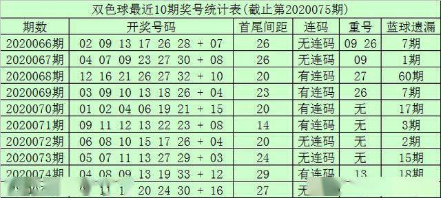 澳门一码一肖一恃一中347期,可靠评估说明_粉丝款56.615