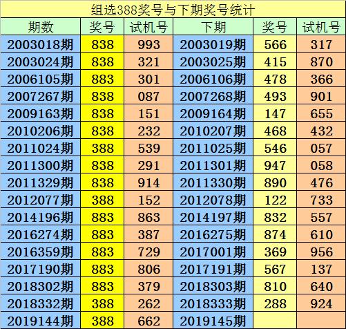 澳门一码一肖100准吗,广泛的关注解释落实热议_HD48.32.12