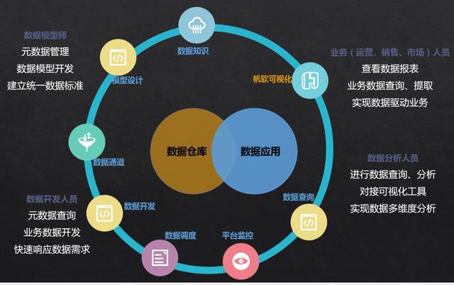 新奥资料免费精准期期准,深入数据应用解析_FT77.194