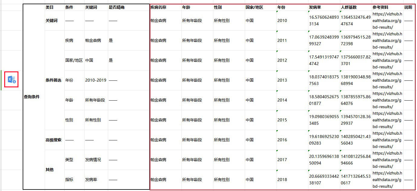 澳门正版资料大全资料生肖卡,实地验证数据策略_Surface55.631