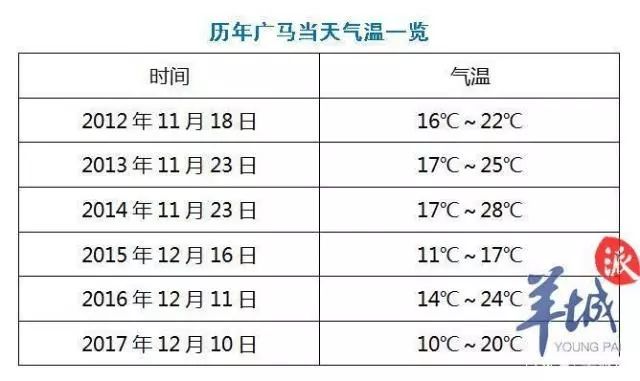 2024香港特马今晚开奖,高速响应策略_Executive43.340