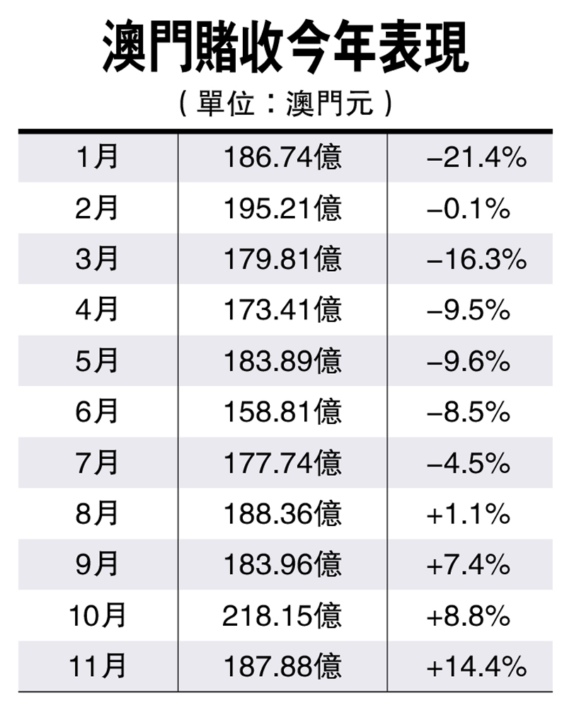 澳门平特一肖100%准资优势,深入数据执行解析_ios31.926