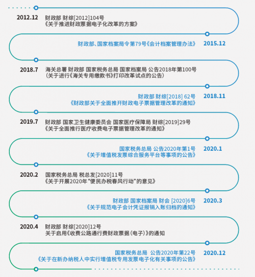 新澳天天开奖资料大全最新54期129期,结构化评估推进_Essential16.663