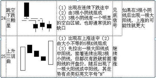 承雅娴 第3页