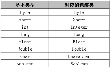 澳门一码一码100准确,深层设计策略数据_DX版75.690