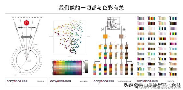 二四六香港天天开彩大全,全面数据应用分析_高级版54.783