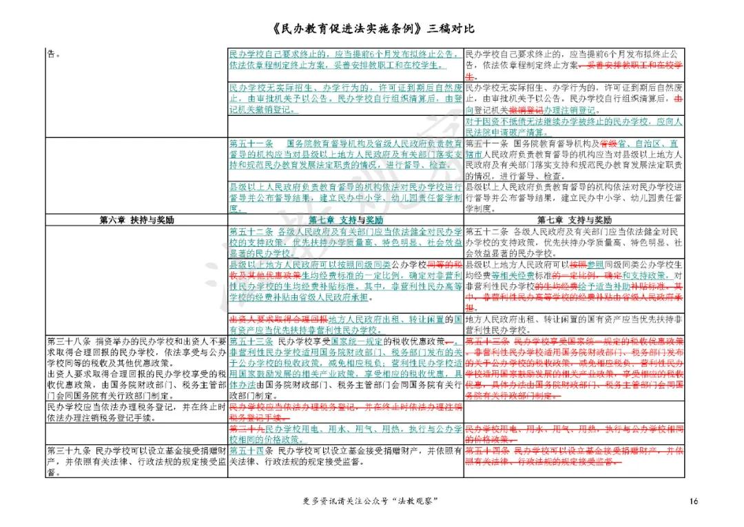 新澳门最新开奖结果记录历史查询,经典解释落实_特别版2.336