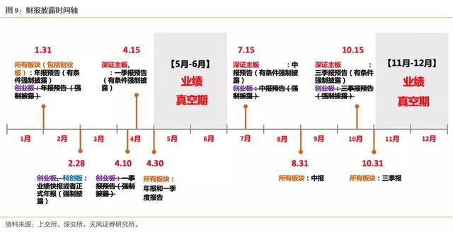 澳门三肖三码精准100%黄大仙,统计研究解释定义_免费版84.164