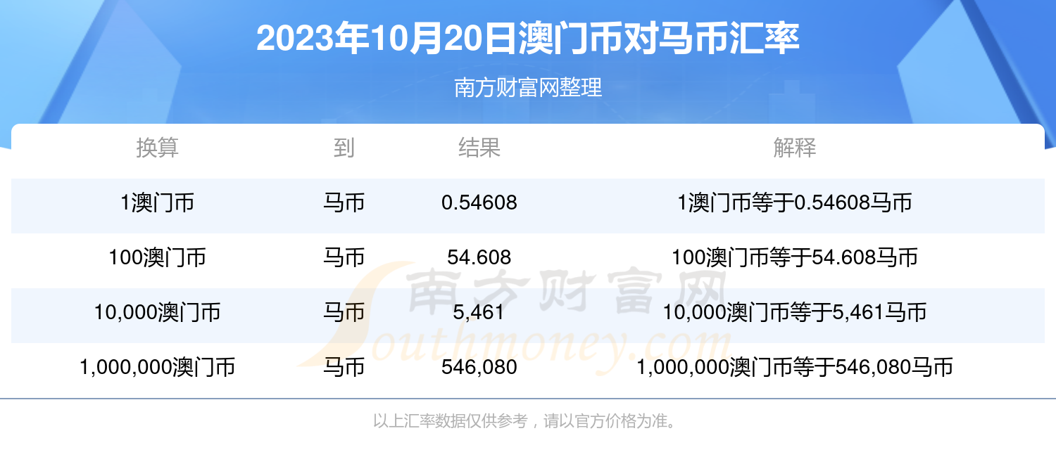 今晚澳门特马开的什么号码2024,专家意见解析_领航款30.666