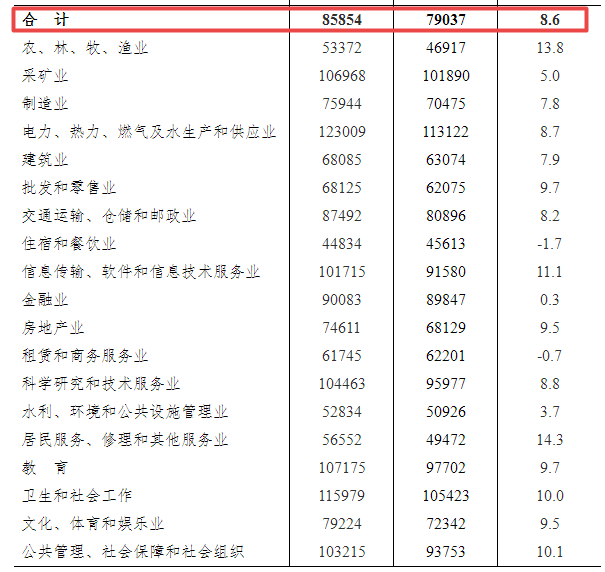 江苏嵌线工最新招聘