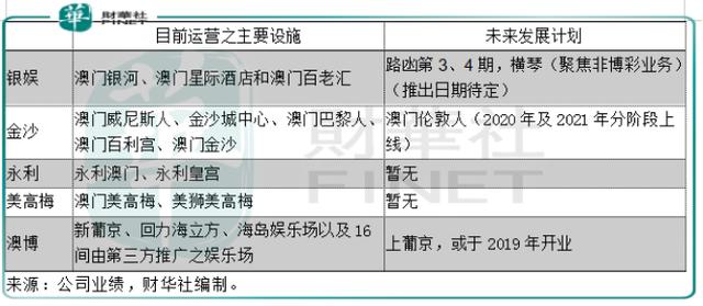 2024澳门今天特马开什么,实地考察分析_领航版65.534