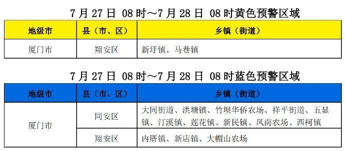 晨曦之光 第3页