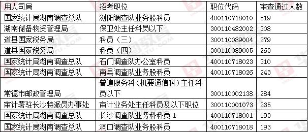 澳门正版资料大全资料贫无担石,统计分析解释定义_C版66.918