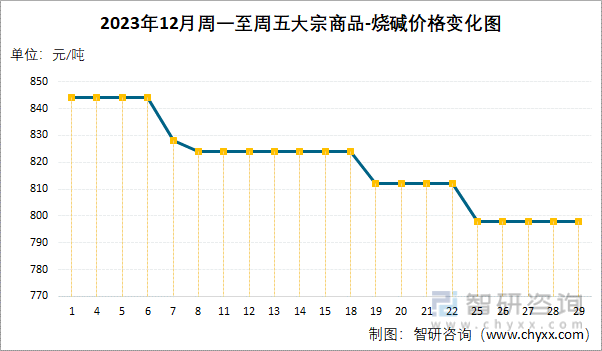 2023管家婆精准资料大全免费,全面计划执行_GM版94.798