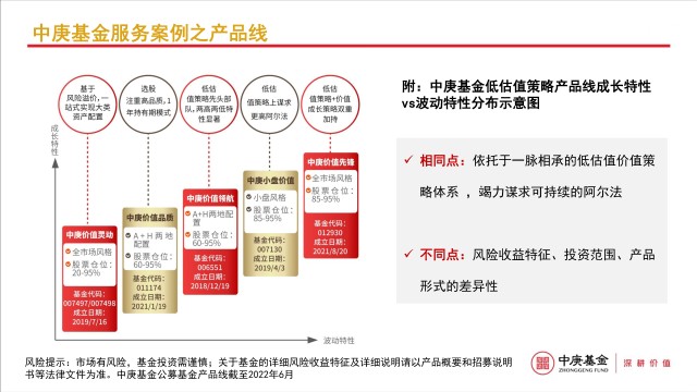 管家婆2024正版资料三八手,稳健性策略评估_战略版38.707