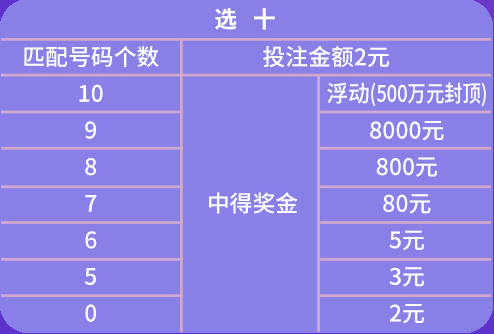 澳门天天开彩期期精准,最佳精选解释定义_Pixel49.14