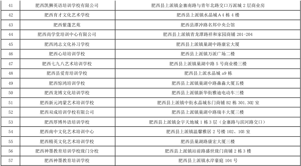 肥东教育局网最新公告