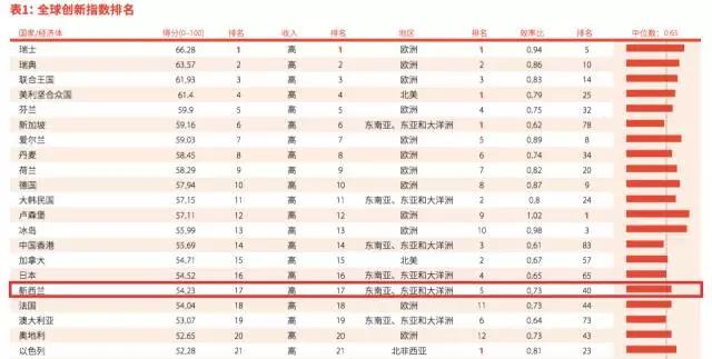 2024年新澳今晚开奖号码,广泛的解释落实支持计划_Android256.183