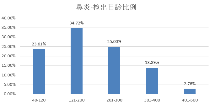 新澳门最准的特马,市场趋势方案实施_游戏版256.183