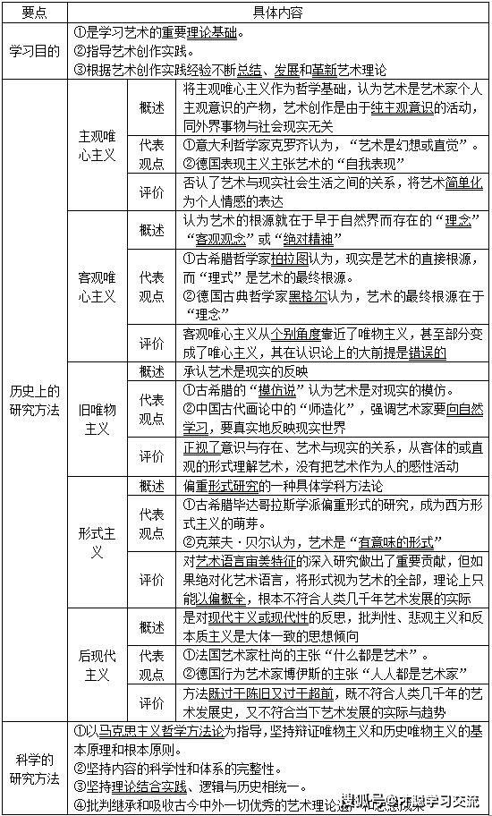 澳门资料大全免费澳门资料大全,广泛的解释落实方法分析_专业版150.205