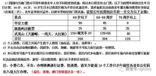 港澳新彩资巩网澳广东八二站免费资,功能性操作方案制定_标准版90.65.32