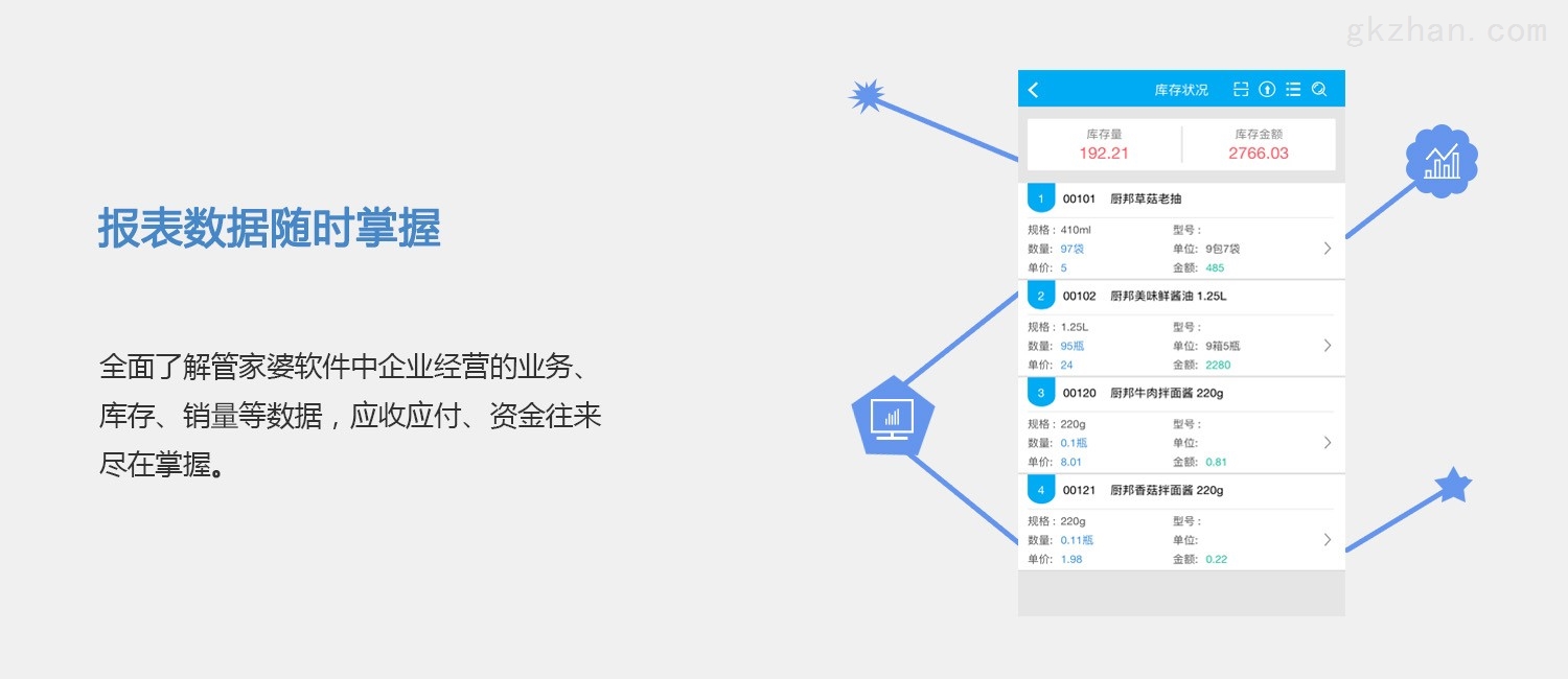 7777788888精准管家婆免费,实用性执行策略讲解_手游版2.686