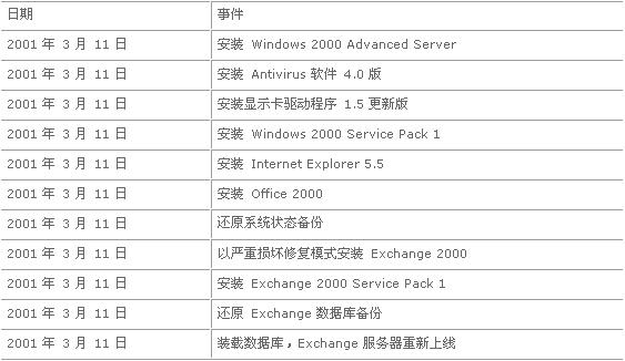 2024澳门天天开奖记录,国产化作答解释落实_进阶版6.662