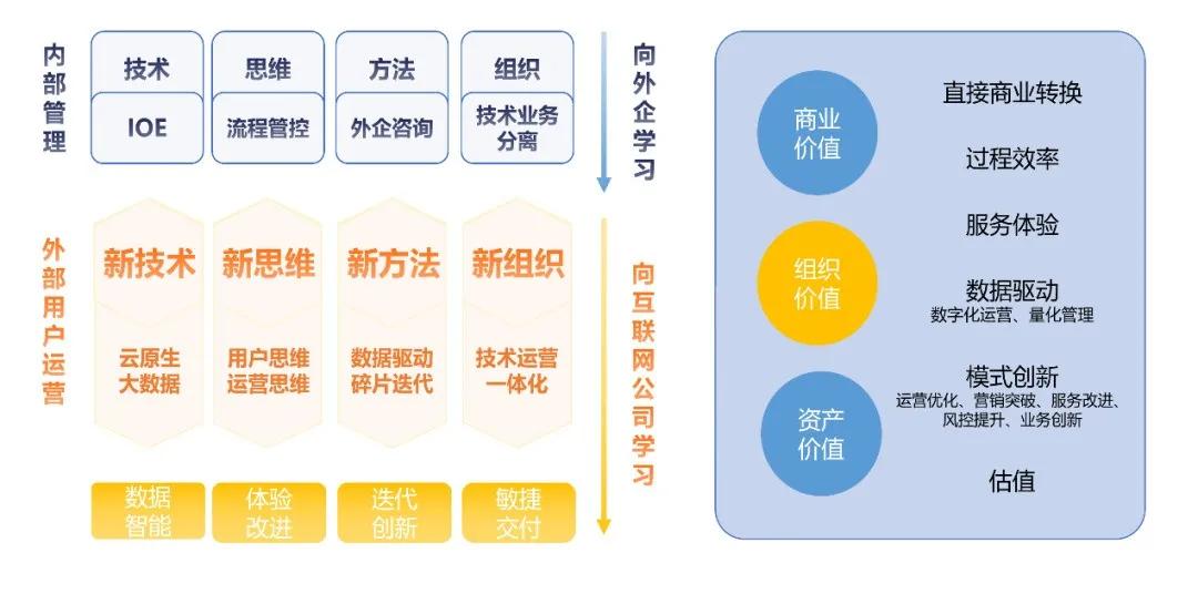 新澳濠江论坛,数据驱动执行方案_win305.210