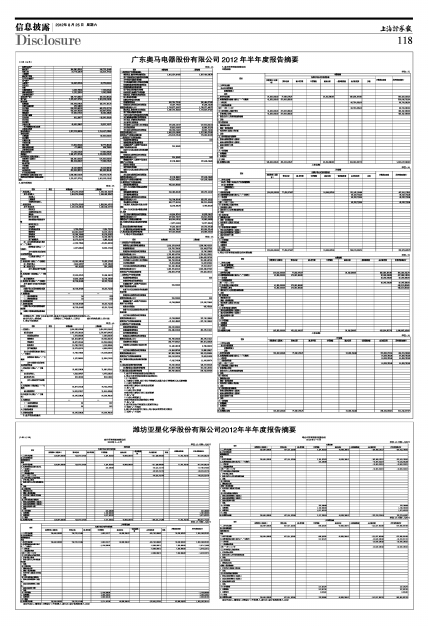 2024最新奥马资料,功能性操作方案制定_试用版7.236