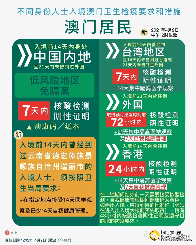 澳门彩精选免费资料大全,华商报乀,创造力策略实施推广_游戏版1.967