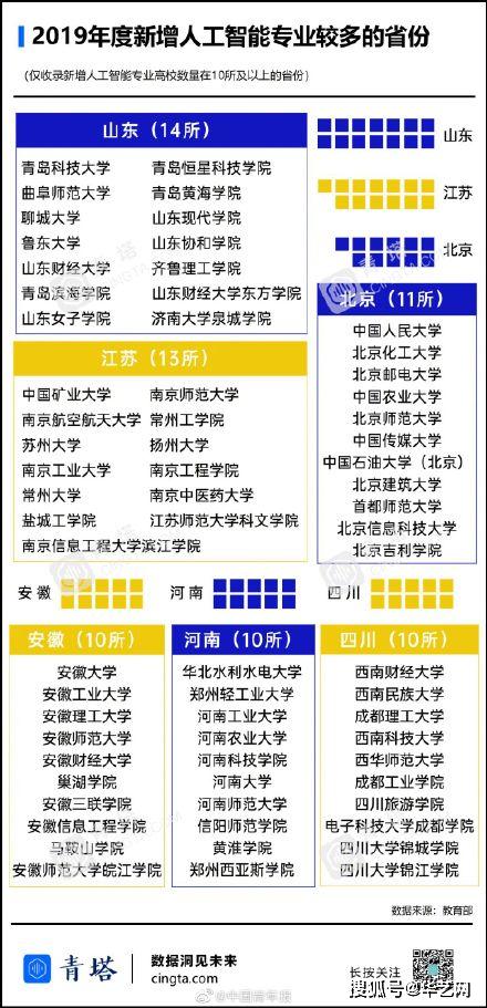 新澳彩,最新热门解答落实_专业版150.205