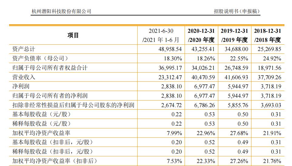 2024年10月31日 第11页