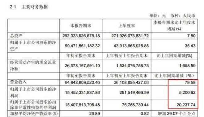 2024澳门今晚开特马+开奖结果课,最新核心解答落实_专家版1.936