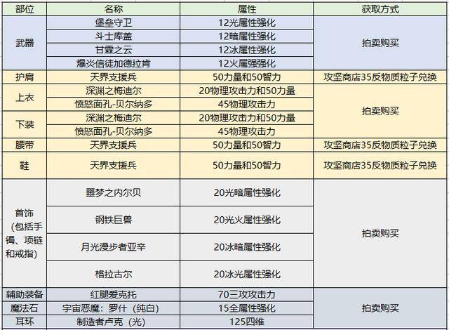 949494王中王内部精选,连贯性执行方法评估_定制版3.18