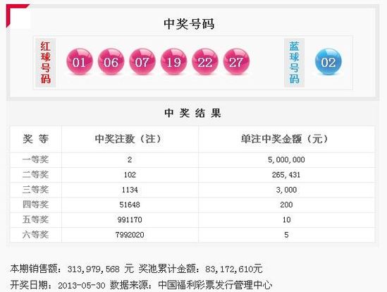 一肖一码100准奥门,经典解释落实_增强版8.317