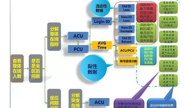 新澳天天彩免费资料,数据驱动执行方案_精简版105.220