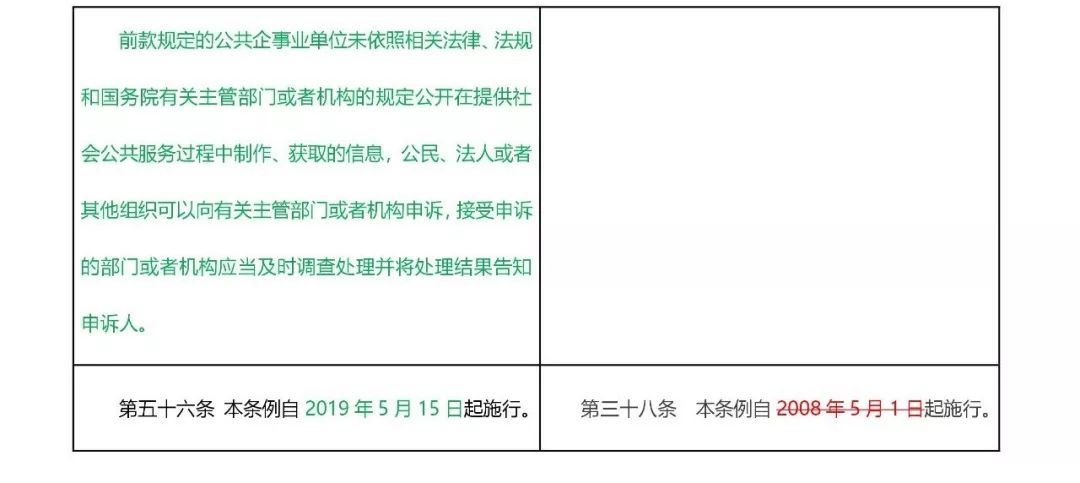 澳门免费公开最准的资料,广泛的解释落实方法分析_HD38.32.12