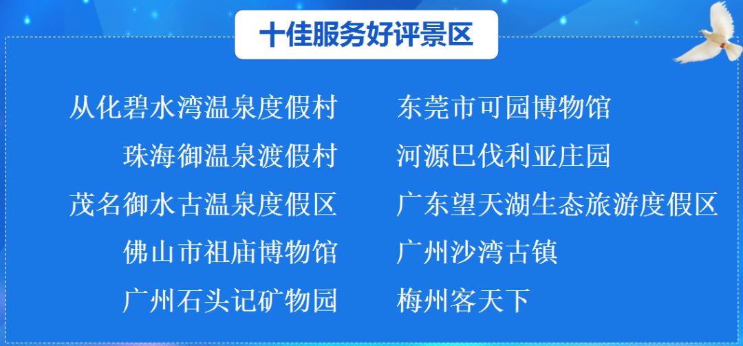 澳门广东八二站官网,权威诠释推进方式_轻量版2.282