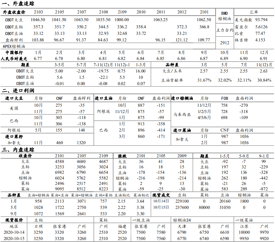 黄大仙三肖三码必中三,数据驱动执行方案_Android256.183