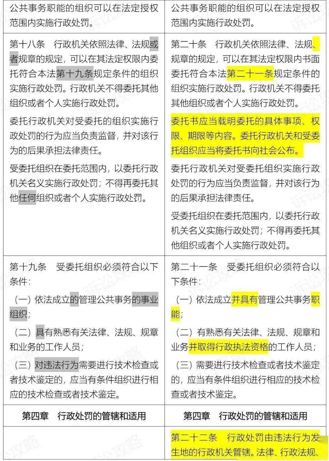 新澳最精准正最精准龙门客栈,重要性解释落实方法_进阶版6.662