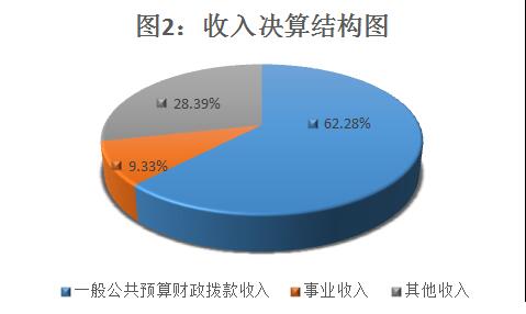 白小姐三肖三必出一期开奖,动态调整策略执行_静态版6.22