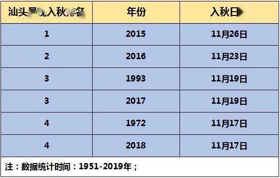 濠江论坛资料查询,最新热门解答落实_创意版2.833