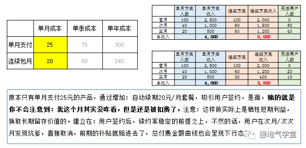 第503页