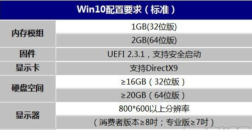 7777788888新版本,全面理解执行计划_win305.210