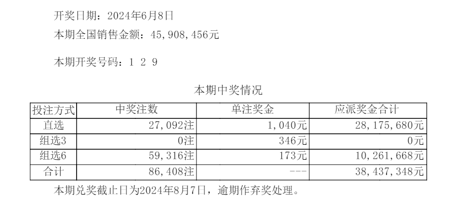 7777788888新奥门开奖结果,实用性执行策略讲解_游戏版256.183