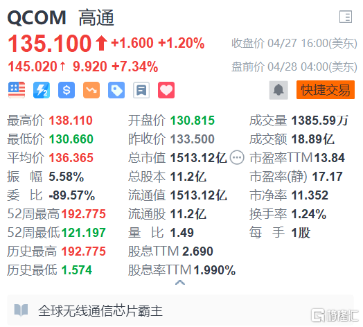 最精准一肖100%准确精准的含义,具体操作步骤指导_试用版7.236