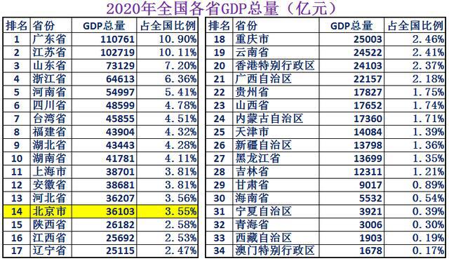 2024澳门六开奖记录,正确解答落实_游戏版256.183