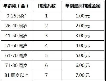 最准一码一肖100%精准,全面理解执行计划_升级版8.163