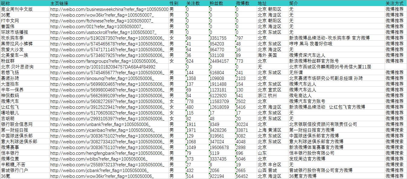 新澳好彩免费资料查询最新,广泛的解释落实方法分析_工具版6.632